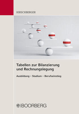 Hirschberger |  Tabellen zur Bilanzierung und Rechnungslegung - Mängelexemplar, kann leichte Gebrauchsspuren aufweisen. Sonderangebot ohne Rückgaberecht. Nur so lange der Vorrat reicht. | Buch |  Sack Fachmedien