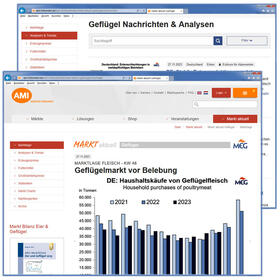  Markt aktuell Geflügel | Datenbank |  Sack Fachmedien