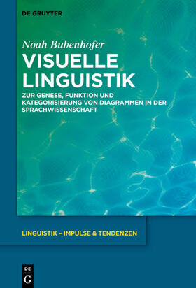 Bubenhofer |  Visuelle Linguistik | eBook |  Sack Fachmedien