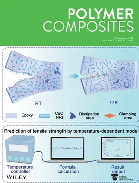  Polymer Composites | Zeitschrift |  Sack Fachmedien