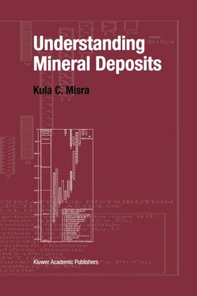 Misra |  Understanding Mineral Deposits | Buch |  Sack Fachmedien