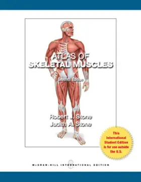 Stone |  Atlas of Skeletal Muscles | Buch |  Sack Fachmedien