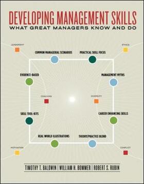 Baldwin / Bommer / Rubin |  Developing Management Skills: What Great Managers Know and Do | Buch |  Sack Fachmedien