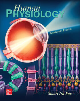 Fox |  Human Physiology | Buch |  Sack Fachmedien