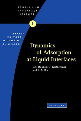 Dukhin / Kretzschmar / Miller |  Dynamics of Adsorption at Liquid Interfaces | eBook | Sack Fachmedien