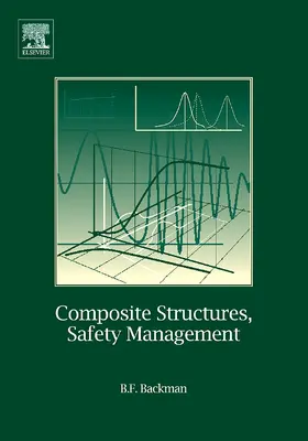 Backman |  Composite Structures: Safety Management | Buch |  Sack Fachmedien