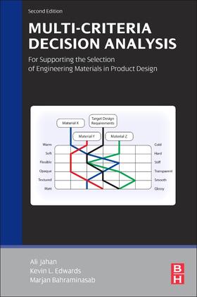 Jahan / Edwards / Bahraminasab |  Multi-criteria Decision Analysis for Supporting the Selectio | Buch |  Sack Fachmedien