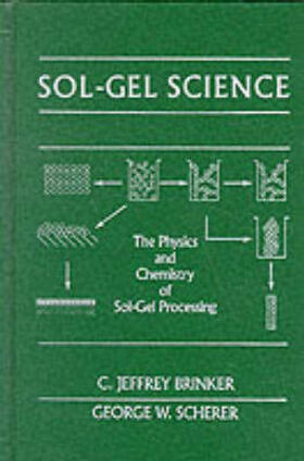 Brinker / Scherer |  Sol-Gel Science | Buch |  Sack Fachmedien