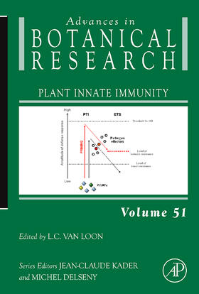  Plant Innate Immunity | Buch |  Sack Fachmedien