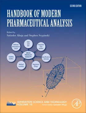 Ahuja / Scypinski |  Handbook of Modern Pharmaceutical Analysis | eBook | Sack Fachmedien