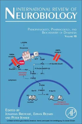 Brotchie / Bezard / Jenner |  Pathophysiology, Pharmacology and Biochemistry of Dyskinesia | eBook | Sack Fachmedien