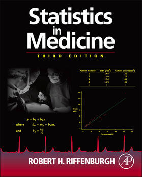 Riffenburgh |  Statistics in Medicine | Buch |  Sack Fachmedien