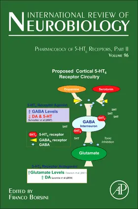  Pharmacology of 5-HT6 receptors, Part II | Buch |  Sack Fachmedien