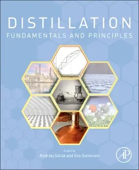 Gorak / Sorensen |  Distillation | Buch |  Sack Fachmedien