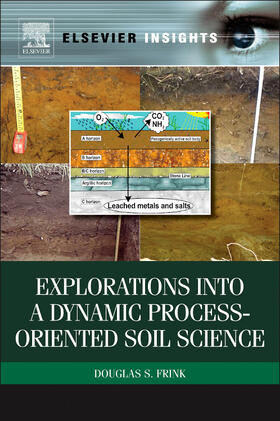 Frink |  Explorations Into a Dynamic Process-Oriented Soil Science | Buch |  Sack Fachmedien