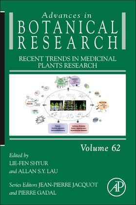  Recent Trends in Medicinal Plants Research | Buch |  Sack Fachmedien