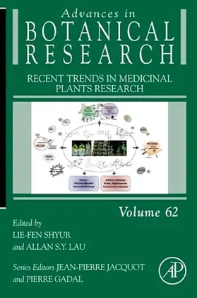 Shyur |  Recent Trends in Medicinal Plants Research | eBook | Sack Fachmedien