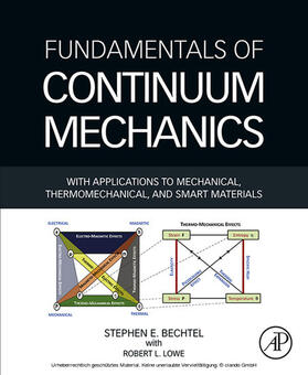 Bechtel / Lowe |  Fundamentals of Continuum Mechanics | eBook | Sack Fachmedien