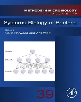 Wipat / Harwood |  Systems Biology of Bacteria | eBook | Sack Fachmedien