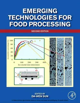 Sun |  Emerging Technologies for Food Processing | eBook | Sack Fachmedien