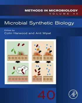 Harwood / Wipat |  Microbial Synthetic Biology | eBook | Sack Fachmedien