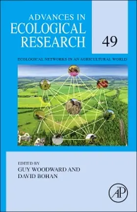  Ecological Networks in an Agricultural World | Buch |  Sack Fachmedien