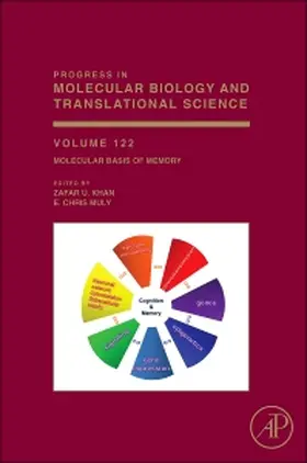  Molecular Basis of Memory | Buch |  Sack Fachmedien