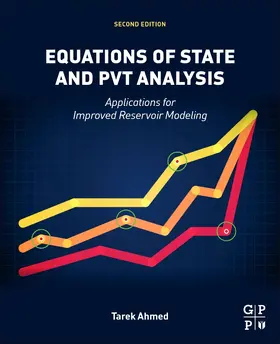 Ahmed |  Equations of State and PVT Analysis | Buch |  Sack Fachmedien