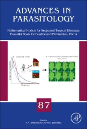  Mathematical Models for Neglected Tropical Diseases: Essential Tools for Control and Elimination, Part A | Buch |  Sack Fachmedien