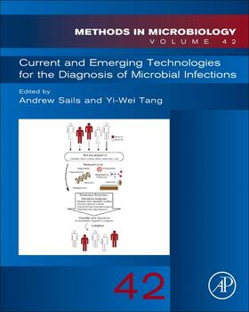  Current and Emerging Technologies for the Diagnosis of Microbial Infections | Buch |  Sack Fachmedien