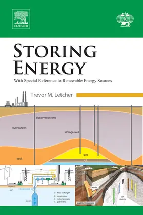 Letcher |  Storing Energy | eBook | Sack Fachmedien