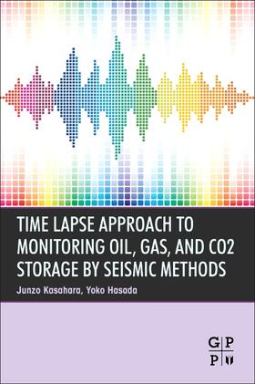Kasahara / Hasada |  Time Lapse Approach to Monitoring Oil, Gas, and CO2 Storage | Buch |  Sack Fachmedien