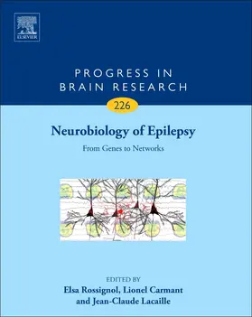  Neurobiology of Epilepsy | Buch |  Sack Fachmedien