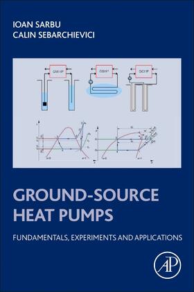 Sarbu / Sebarchievici |  Ground-Source Heat Pumps | Buch |  Sack Fachmedien