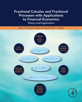 Fallahgoul / Focardi / Fabozzi |  Fractional Calculus and Fractional Processes with Applications to Financial Economics | eBook | Sack Fachmedien