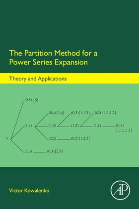 Kowalenko |  The Partition Method for a Power Series Expansion | Buch |  Sack Fachmedien