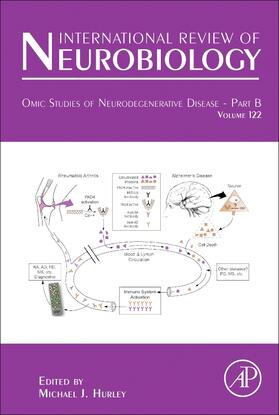  Omic Studies of Neurodegenerative Disease - Part B | Buch |  Sack Fachmedien