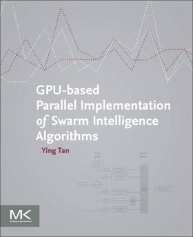 Tan |  GPU-based Parallel Implementation of Swarm Intelligence Algo | Buch |  Sack Fachmedien