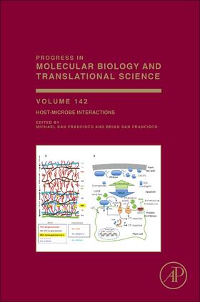  Host-Microbe Interactions | Buch |  Sack Fachmedien