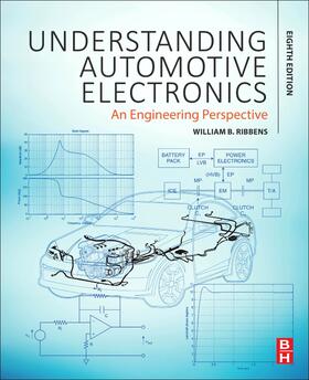 Ribbens |  Understanding Automotive Electronics | Buch |  Sack Fachmedien