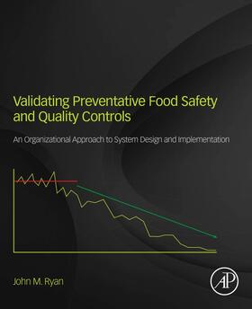 Ryan |  Validating Preventive Food Safety and Quality Controls | Buch |  Sack Fachmedien