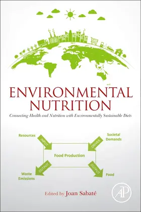 Sabate |  Environmental Nutrition | Buch |  Sack Fachmedien