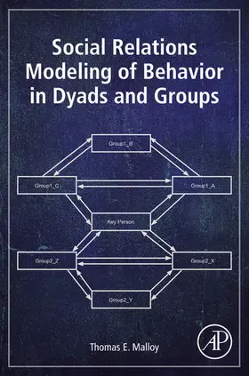 Malloy | Social Relations Modeling of Behavior in Dyads and Groups | E-Book | sack.de