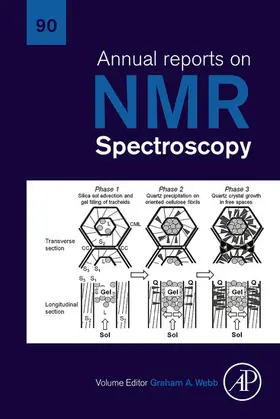  Annual Reports on NMR Spectroscopy | eBook | Sack Fachmedien