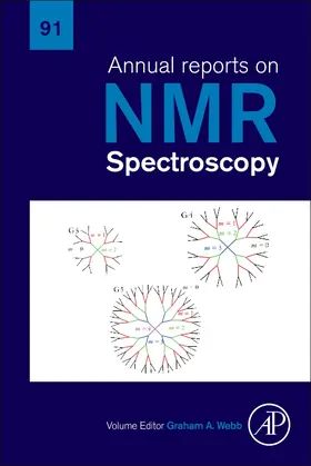  Annual Reports on NMR Spectroscopy | Buch |  Sack Fachmedien