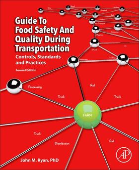 Ryan |  Guide to Food Safety and Quality During Transportation | Buch |  Sack Fachmedien