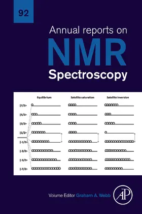  Annual Reports on NMR Spectroscopy | eBook | Sack Fachmedien