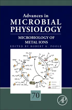  Microbiology of Metal Ions | Buch |  Sack Fachmedien