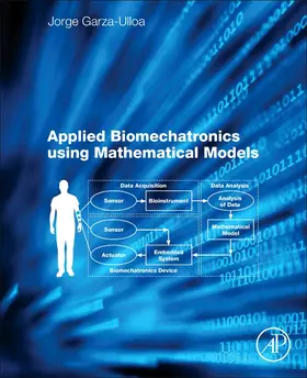 Garza Ulloa |  Applied Biomechatronics Using Mathematical Models | Buch |  Sack Fachmedien