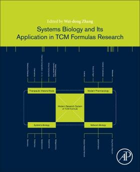 Zhang |  Systems Biology and Its Application in TCM Formulas Research | Buch |  Sack Fachmedien